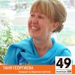 Какво е бъдещето на Дома с човешко лице в Пловдив?